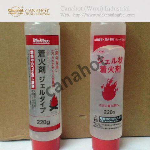 Jak długo wystarcza paliwo żelowe od momentu zakupu?